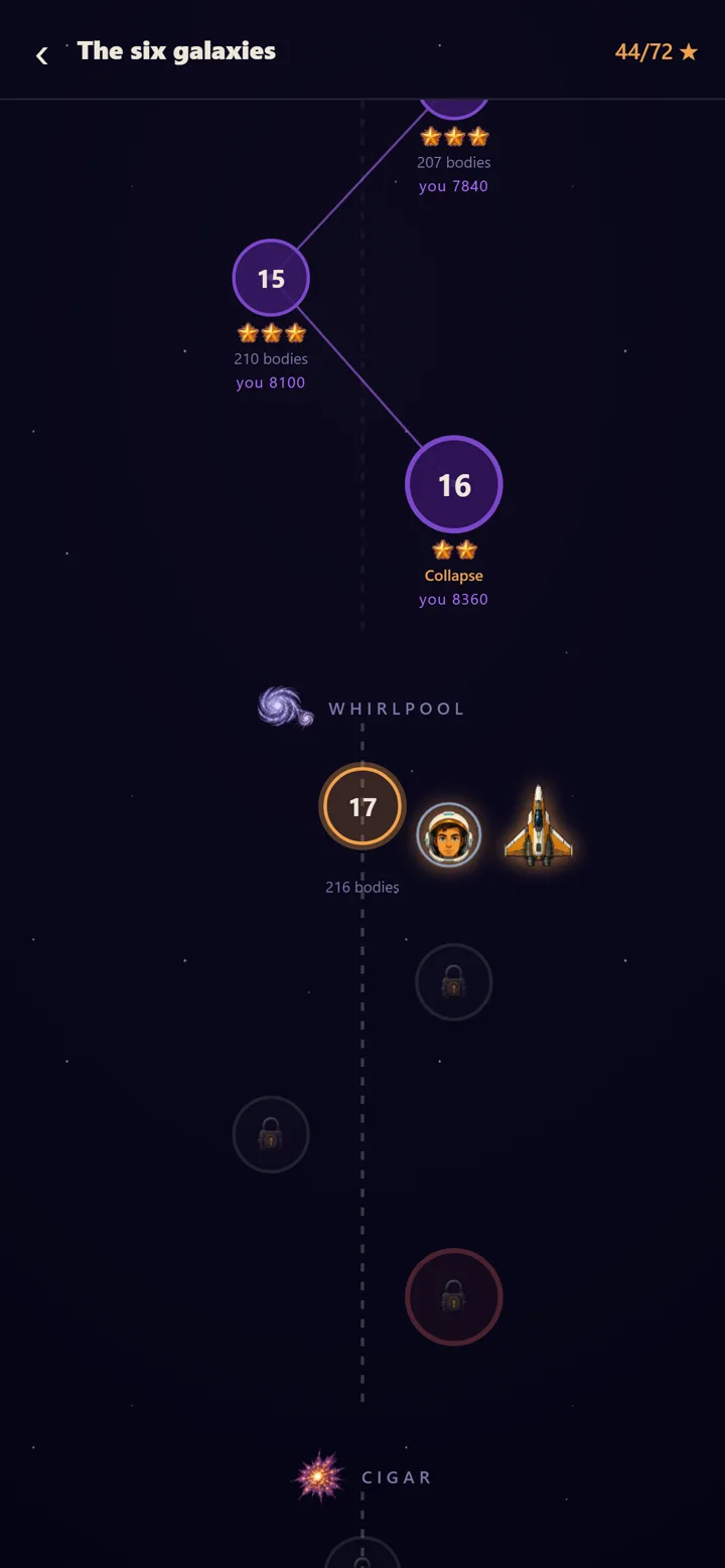 Galaxy map